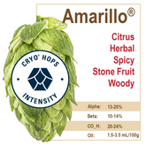 Cryo Amarillo® Hops